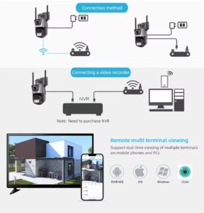 كاميرا مراقبة بالكهرباء wi fi او 4g v380 pro app
